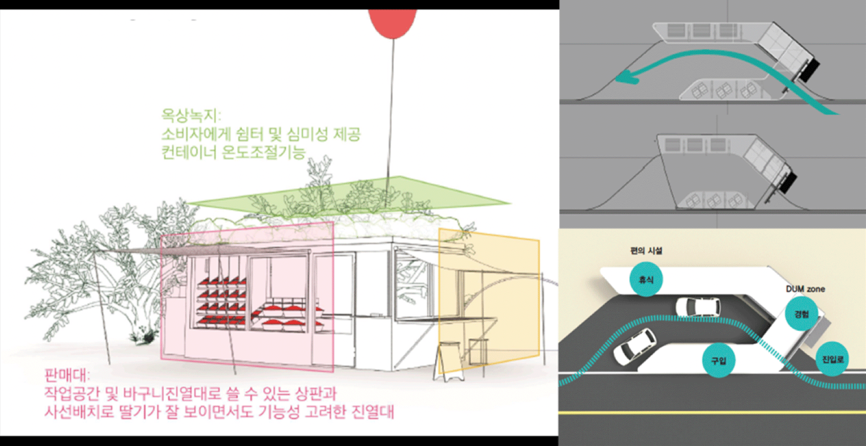 농업인을 위한 가로가판대 연구 – 농촌진흥청 (2017)